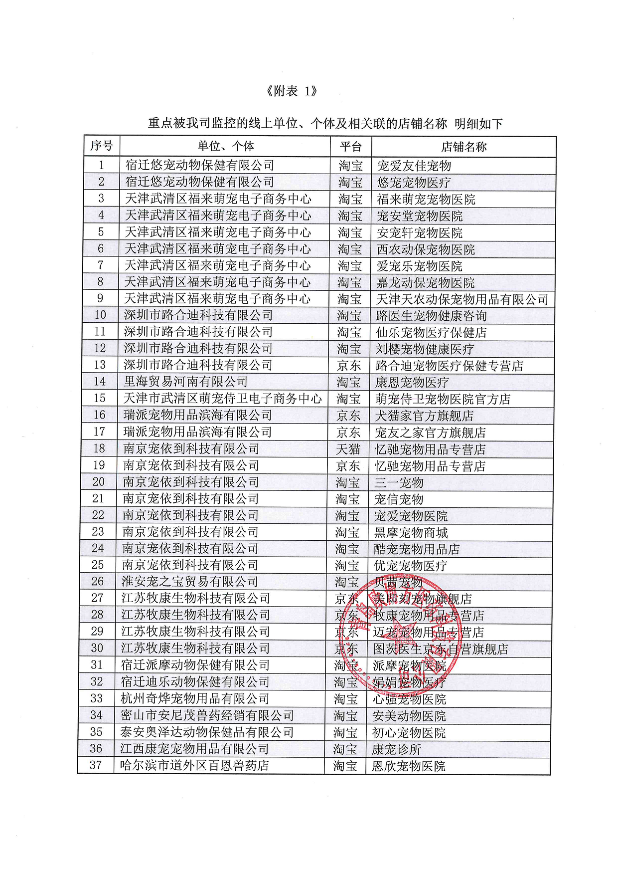 歐博方關于禁止經(jīng)銷商向線上違規(guī)供貨的告知公函（20230526）_2.png