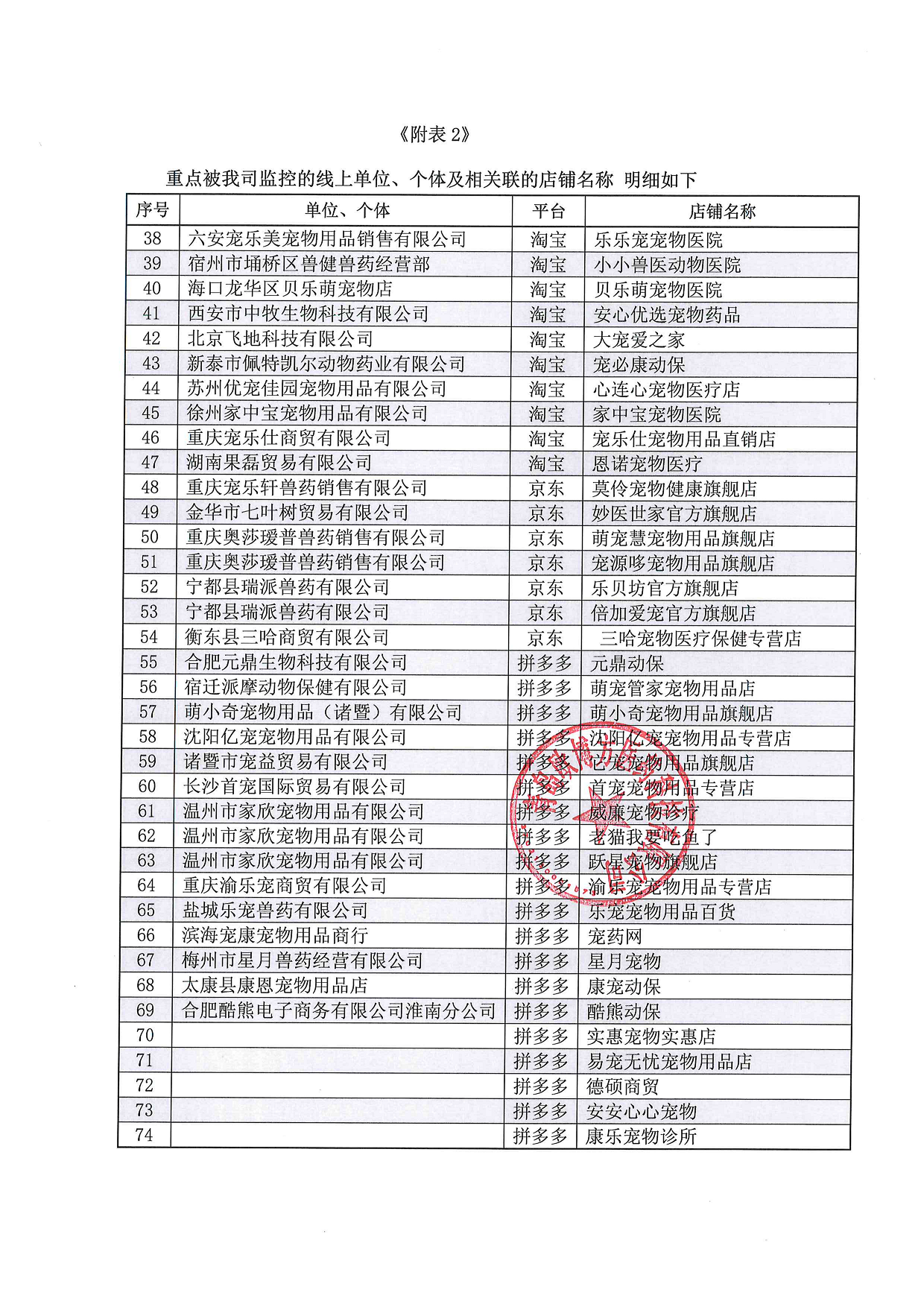 歐博方關于禁止經(jīng)銷商向線上違規(guī)供貨的告知公函（20230526）_3.png